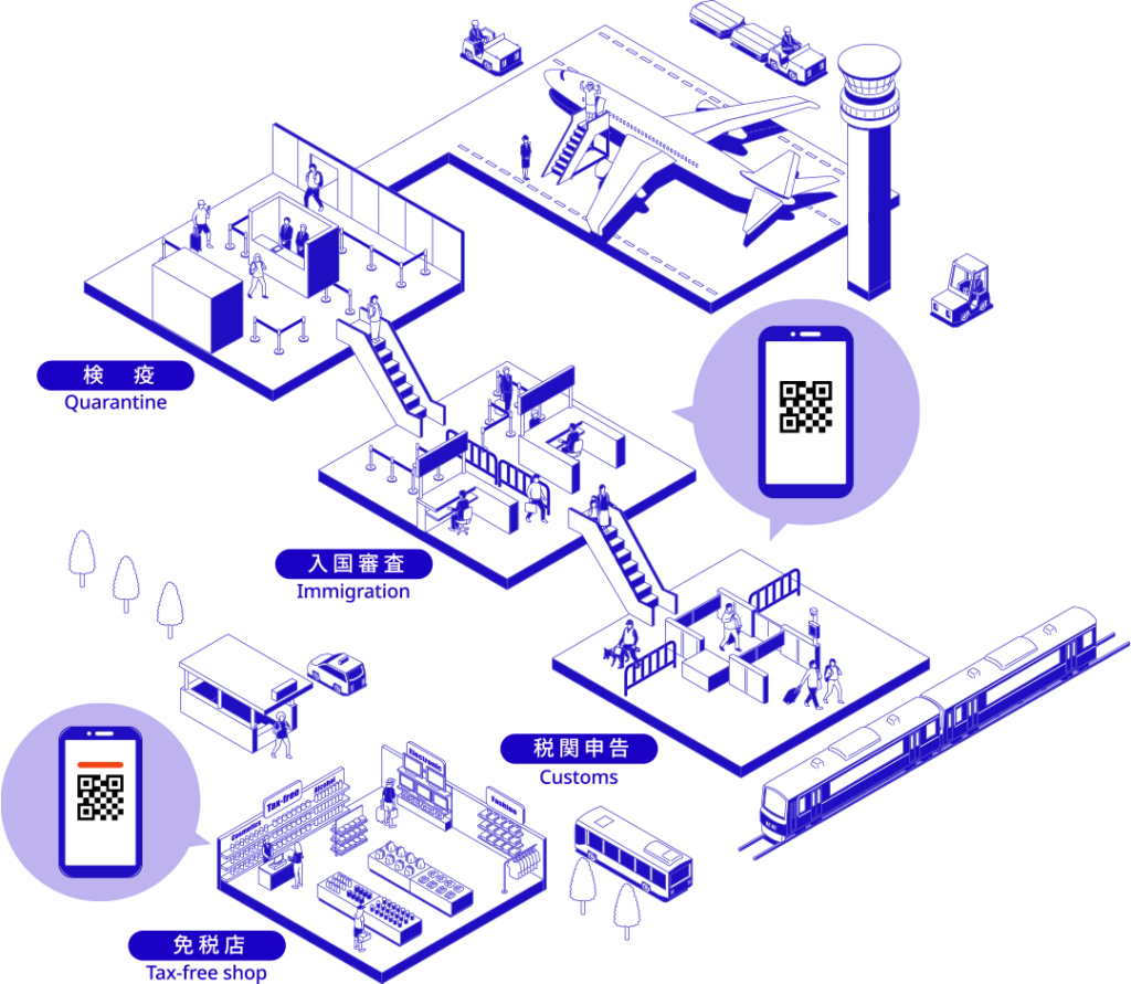 韓国からの帰国ガイド：持ち込み禁止・制限アイテム徹底解説 16