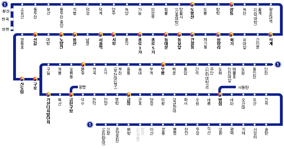 ソウル地下鉄路線図と主要エリアの駅を徹底チェック 33
