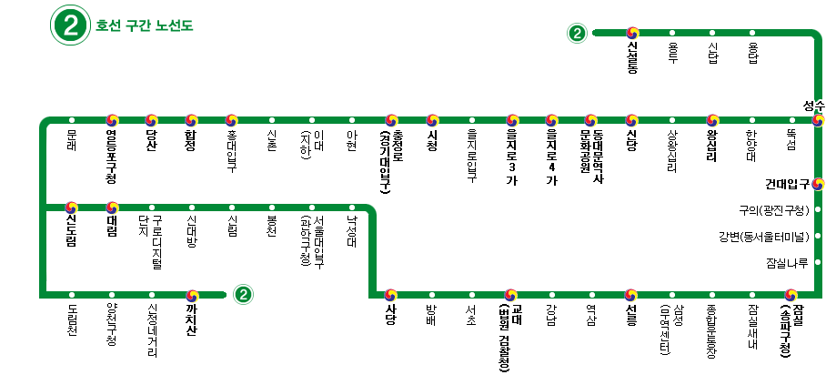 ソウル地下鉄路線図と主要エリアの駅を徹底チェック 34