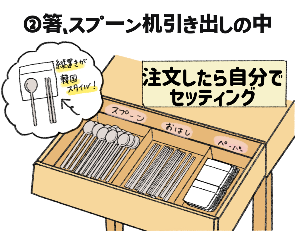 韓国食堂あるある🇰🇷🥣 - IMG 1921 韓国食堂あるある🇰🇷🥣 31