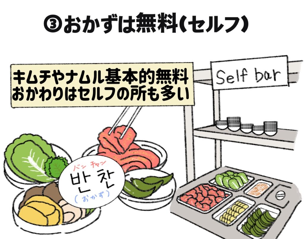 韓国食堂あるある🇰🇷🥣 - IMG 1923 韓国食堂あるある🇰🇷🥣 32