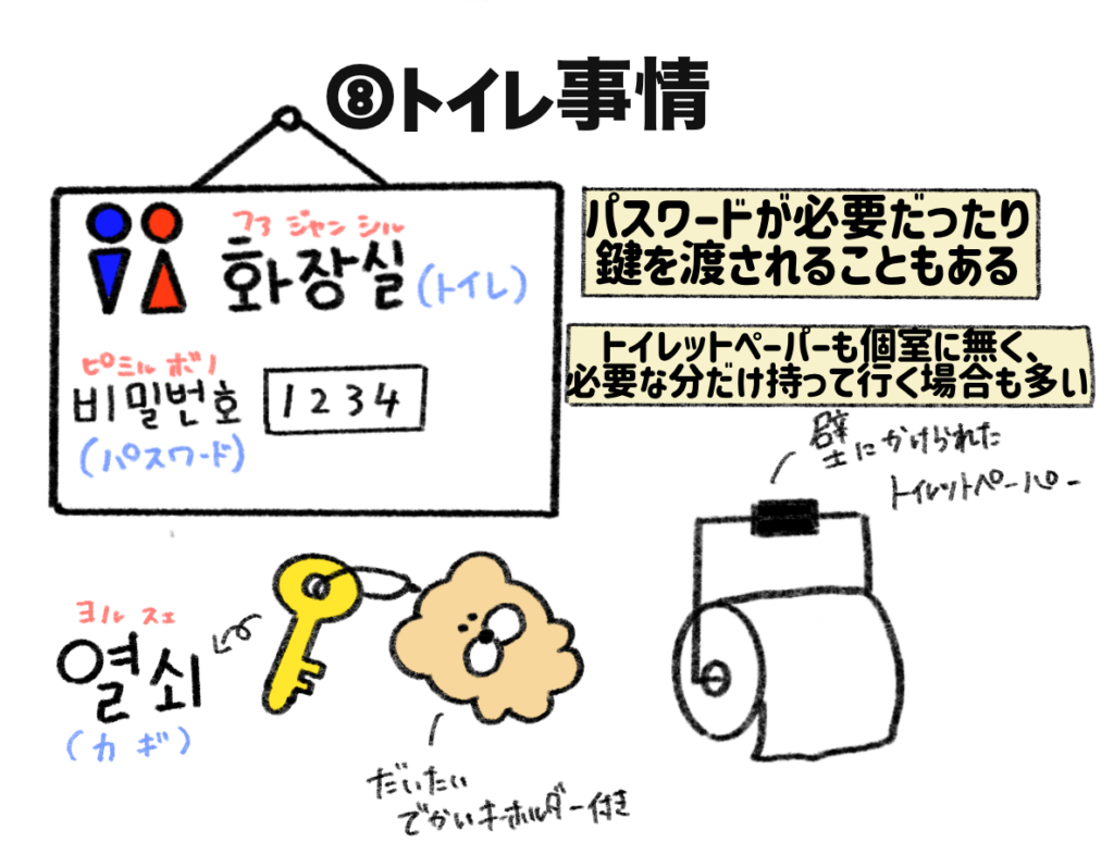 韓国食堂あるある🇰🇷🥣 - IMG 1928 韓国食堂あるある🇰🇷🥣 37