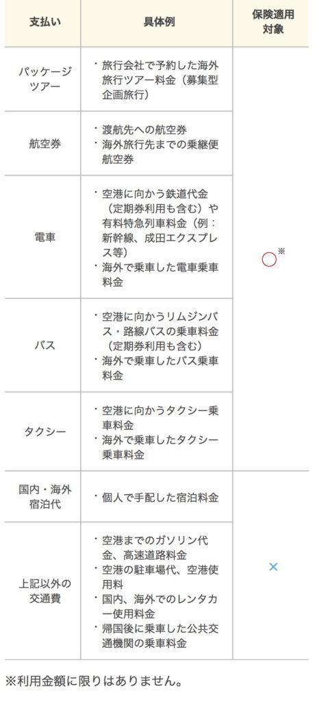 韓国で保険証がなくても全額免除?病院に行った時には - IMG 5120 1 韓国で保険証がなくても全額免除?病院に行った時には 12