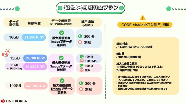 韓国でなるべく安く携帯の契約！私がやった格安SIMの乗り換え方法