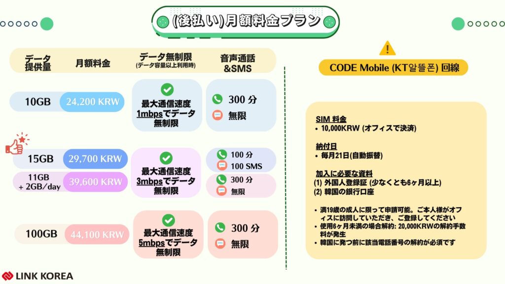 韓国でなるべく安く携帯の契約!私がやった格安SIMの乗り換え方法 - IMG 7850 2 韓国でなるべく安く携帯の契約!私がやった格安SIMの乗り換え方法 19