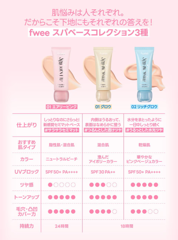 【fwee新作】毛穴を消し去る“ふわさら”下地が、7/1(水)日・韓同時発売! - image 8 【fwee新作】毛穴を消し去る“ふわさら”下地が、7/1(水)日・韓同時発売! 12