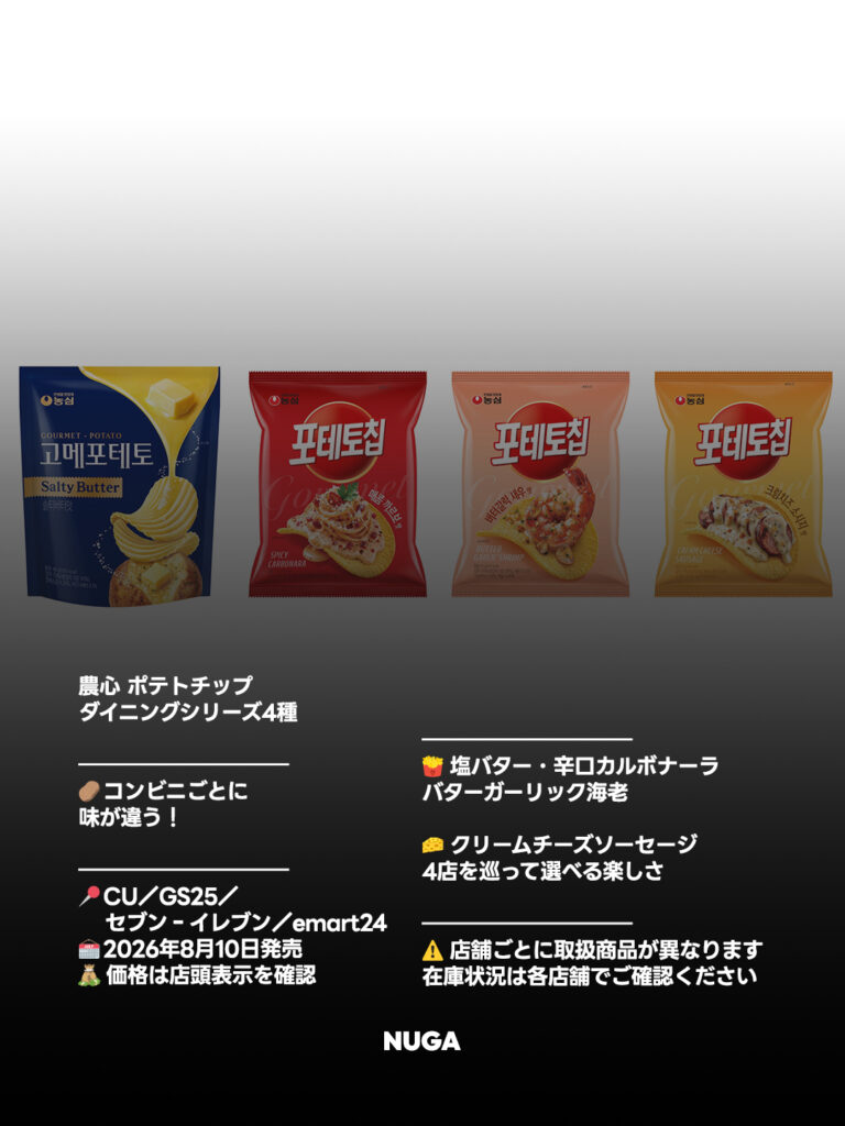 韓国コンビニ4社で味が違う!農心ポテトチップ新作4種を紹介 - 260811 News th 1 1 韓国コンビニ4社で味が違う!農心ポテトチップ新作4種を紹介 9